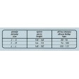MIO SENSO Mount Delicate XL